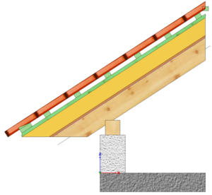 Typ krawędzi dachu - okap - poziome cięcię warstw