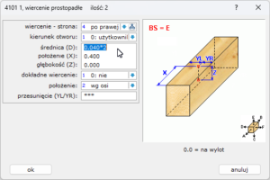 Edycja wierceń - metoda multiplikacji