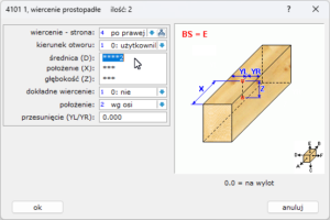 Edycja wierceń - metoda multiplikacji