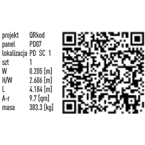 Kod QR  etykiety | Dietrichs Wiki-Blog