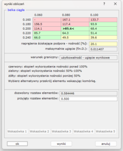 Wyniki obliczeń belki drewnianej