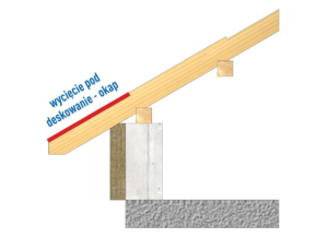 Wycięcie pod deskowanie nakrokwiowe - okap