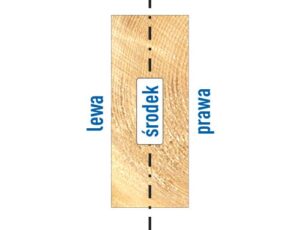 Ustawienie krokwie według krawędzi