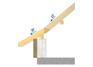 Połączenie krokwi w załomie dachu - cięcie doczołowe