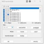 MOS-konstrukcja