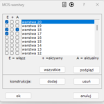 MOS-warstwy